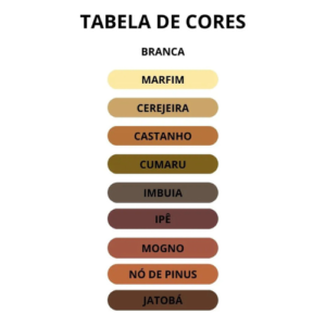 F12 Massa P/ Calafetar Madeira Cor A Escolher Viapol 400g